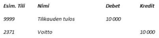 vuosi1.png