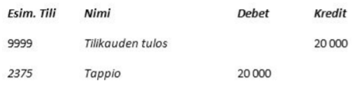 vuosi2.png