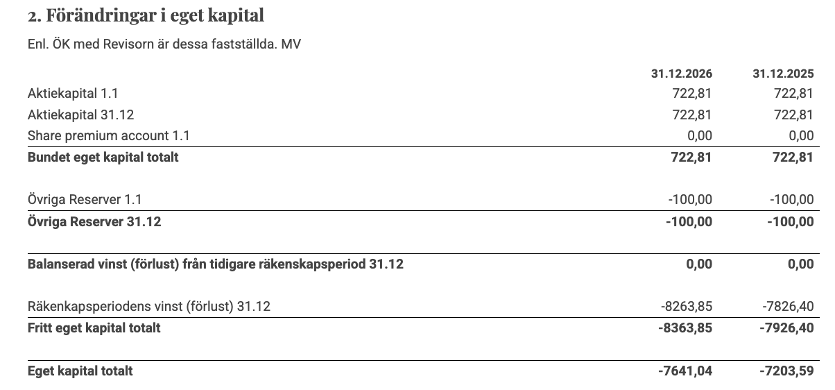 Skärmavbild 2026-03-02 kl. 22.02.42.png