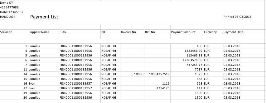 Payment Listing – Briox Help Centre